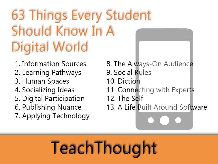 things every student should know in a digital world