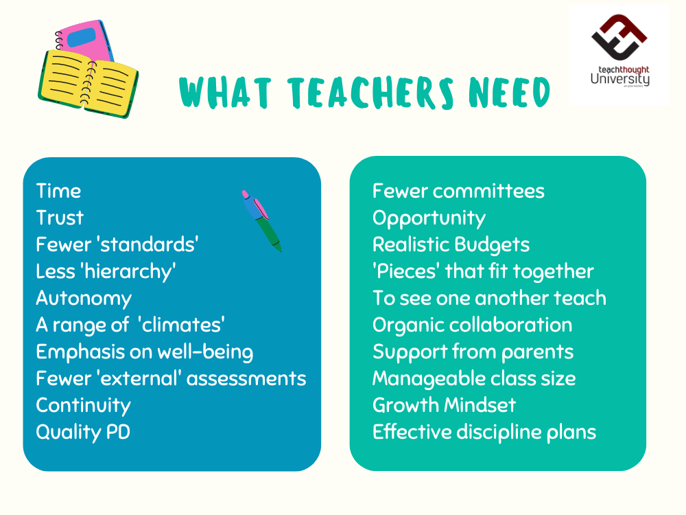 What Teachers Need